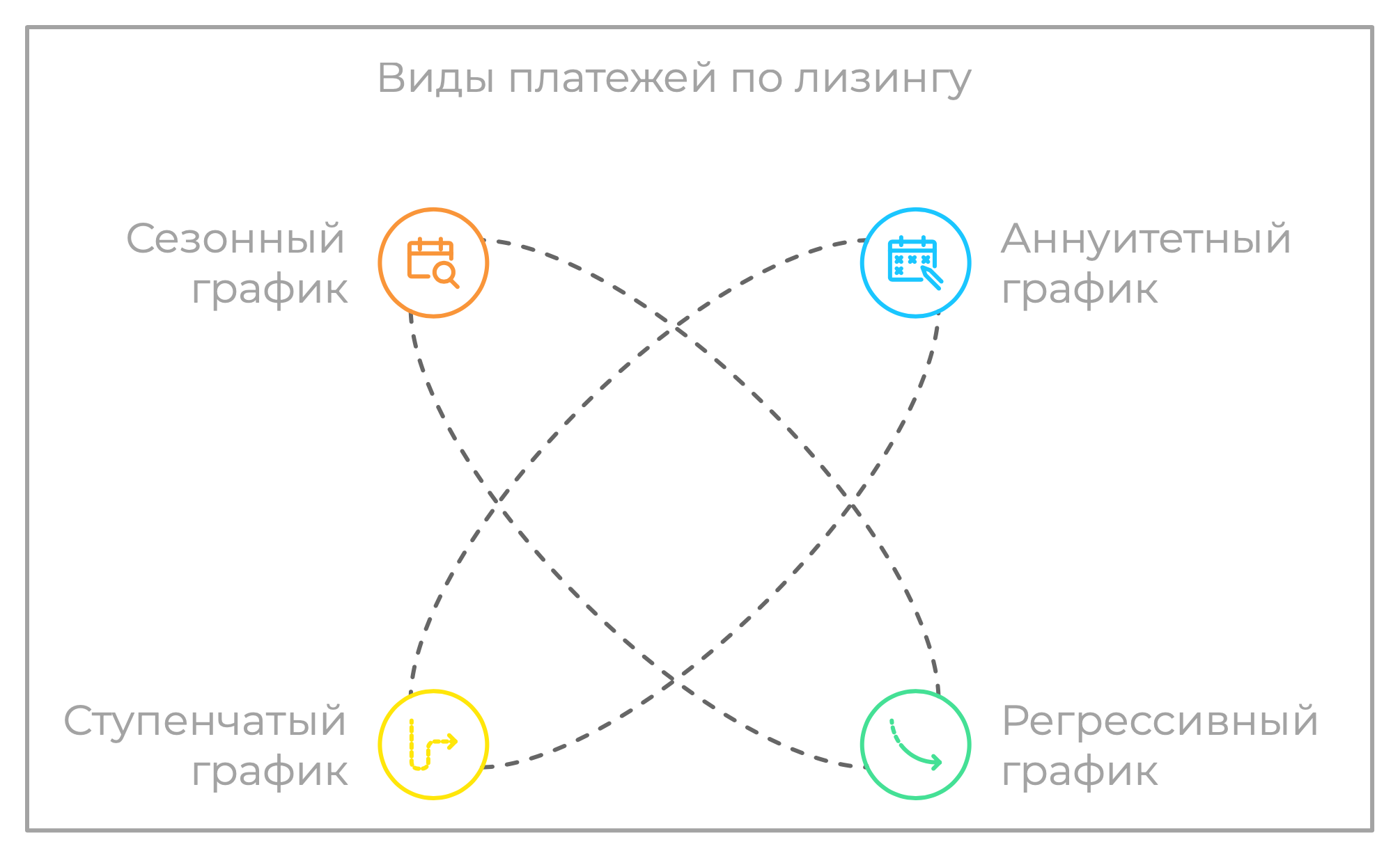 Асики в дата центре, производительность, заказть консультацию, предложение